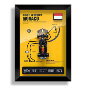پروفریم-Verstappens RB19 Car
